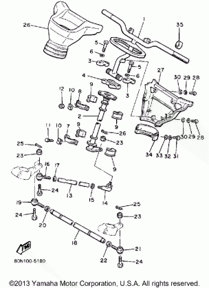 STEERING