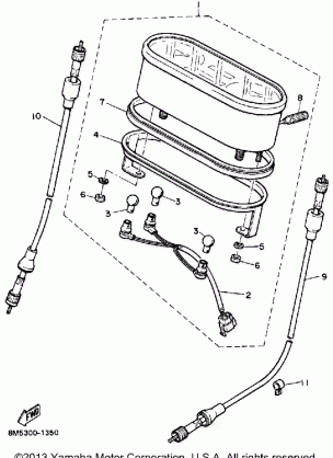 METER