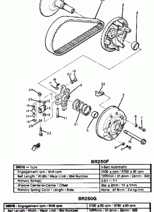 PRIMARY SHEAVE BR250F - G