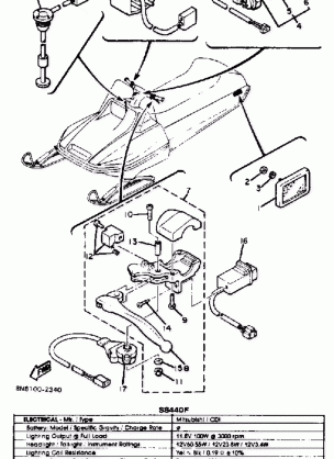 ELECTRICAL 2