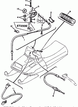 CONTROL - CABLE ET250D - E