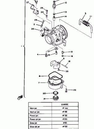 CARBURETOR