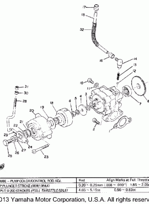 OIL PUMP