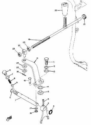 SHIFTER