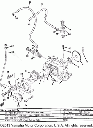 OIL PUMP