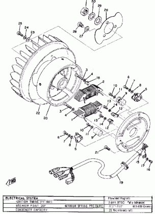 FLYWHEEL MAGNETO