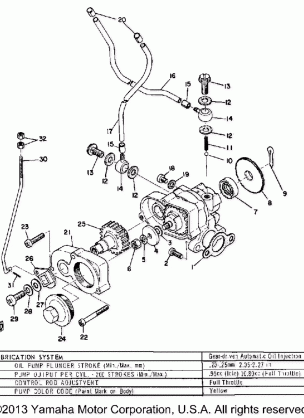 OIL PUMP