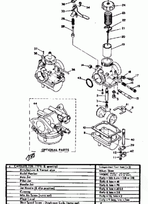 CARBURETOR