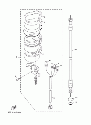 METER