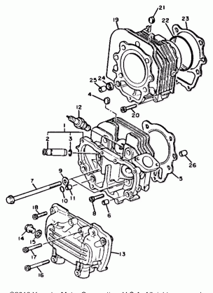 CYLINDER