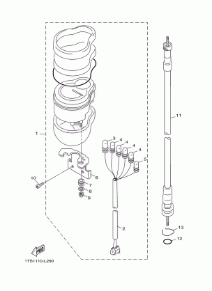 METER