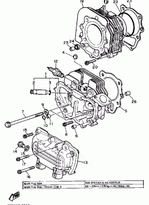 CYLINDER