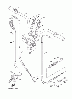 STEERING HANDLE CABLE