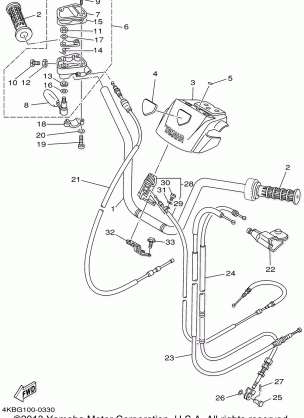 STEERING HANDLE. CABLE