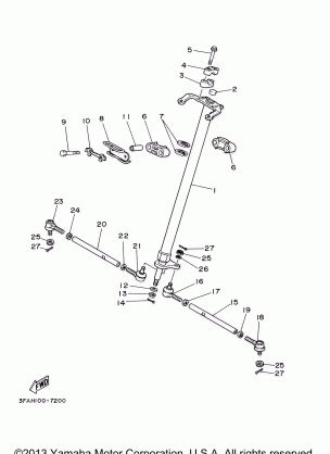 STEERING