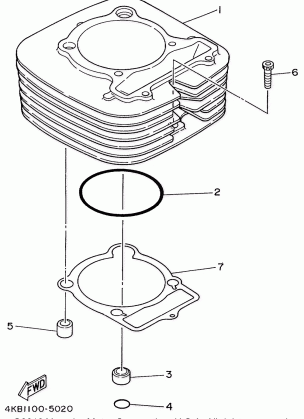 CYLINDER