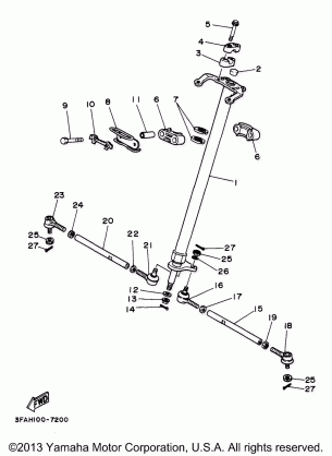 STEERING