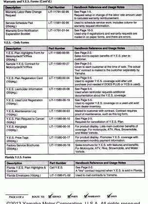 AUDIO WARRANTY SERVICE PG  2