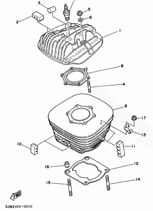 CYLINDER