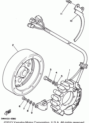 GENERATOR