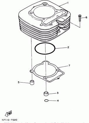 CYLINDER