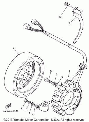 GENERATOR