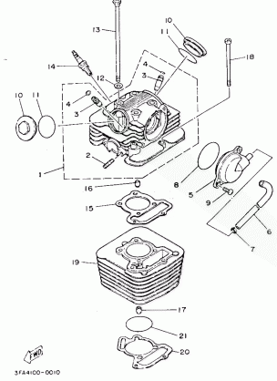 CYLINDER