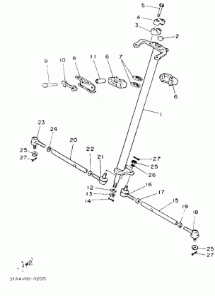 STEERING