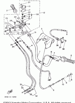 HANDLEBAR - CABLE