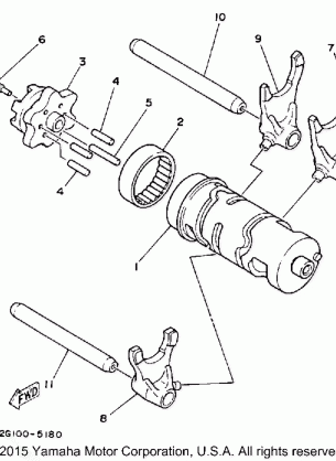 SHIFT CAM-FORK