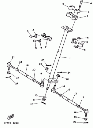 STEERING