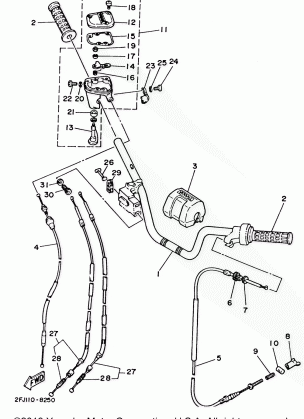 HANDLEBAR - CABLE