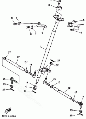 STEERING