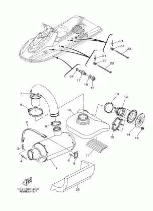 EXHAUST 3