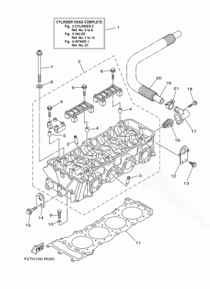 CYLINDER 2