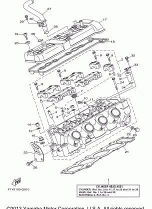 CYLINDER