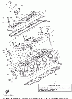 CYLINDER 1 48