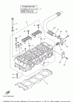 CYLINDER 2