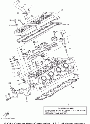 CYLINDER 2 CA NY