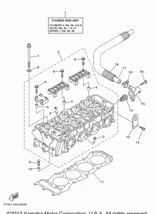 CYLINDER 2