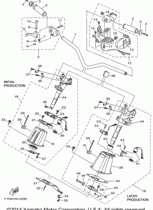 STEERING 1