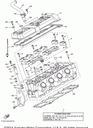 CYLINDER