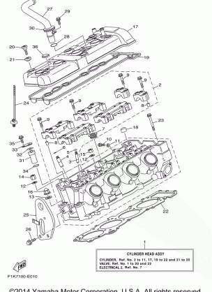 CYLINDER