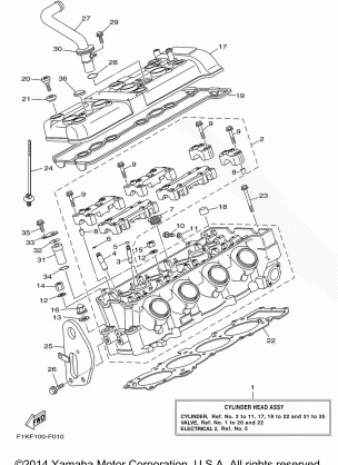 CYLINDER