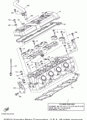 CYLINDER