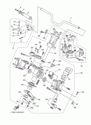 STEERING 1