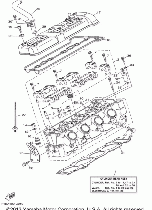 CYLINDER