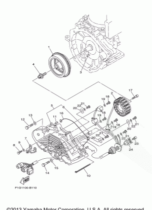 GENERATOR