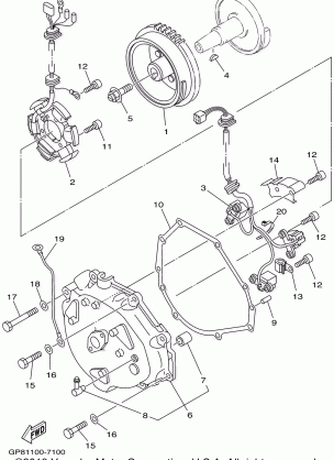 GENERATOR