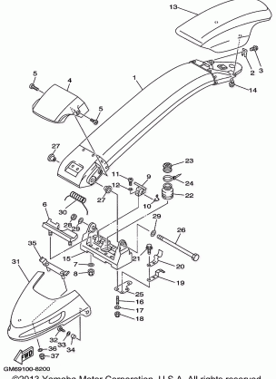 STEERING 2